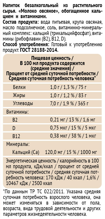 состав овсяного молока