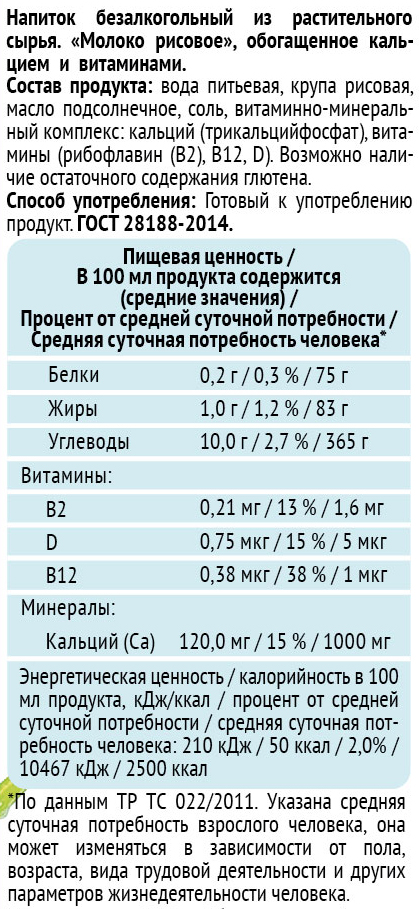 состав рисового молока
